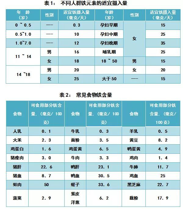 补硒小孩能吃吗(孩子吃硒好吗)-硒宝网