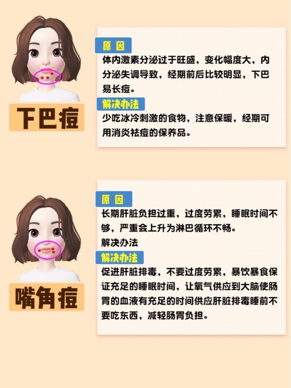 补锌可以祛痘吗(祛痘补锌可以补多久)-硒宝网