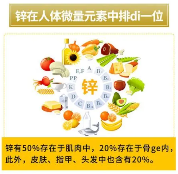 宝宝补锌什么牌子好(宝宝补锌哪个品牌好)-硒宝网