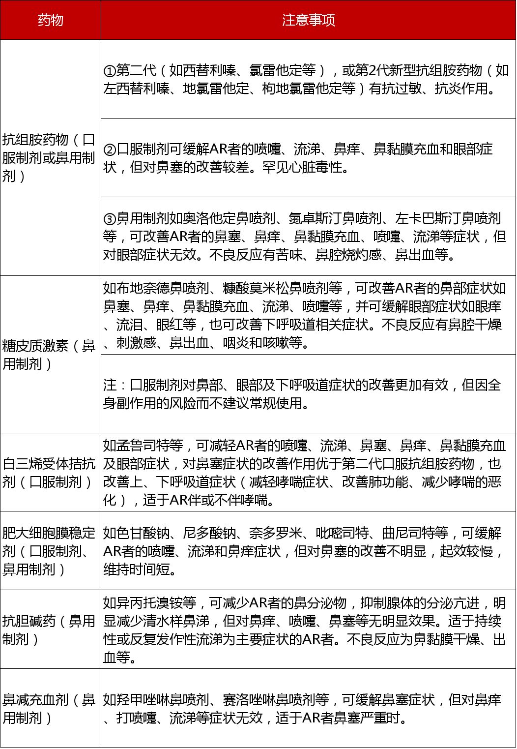 补钙的针剂药物有哪些（药物补钙针剂有副作用吗）-硒宝网
