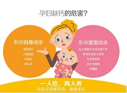 孕几个月开始补钙(孕妇补钙开始)-硒宝网