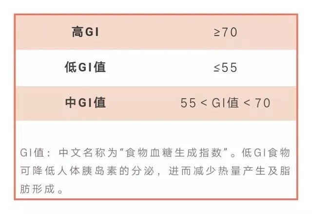 补硒后腹泻减少（补硒会不会拉肚子）-硒宝网