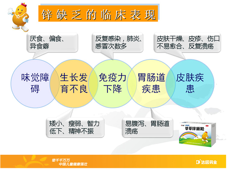缺微量元素吃什么（缺微量元素吃什么药可以补充）-硒宝网
