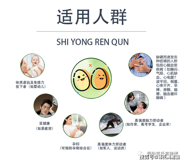 男人也要补硒吗（男人补硒能提高性功能吗）-硒宝网