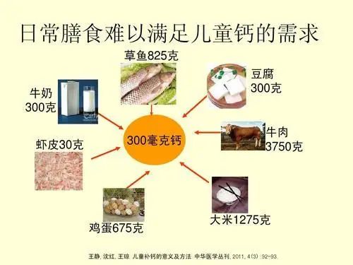 儿童补钙一年补几个月（娃儿补钙）-硒宝网