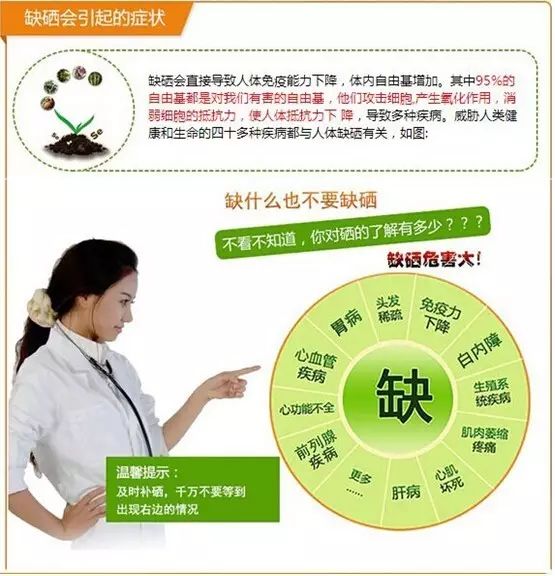 葛根补硒防癌吗（富硒葛根）-硒宝网