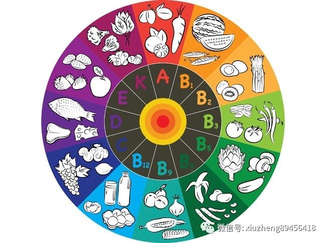 孩子补盖铁锌硒（儿童补锌硒）-硒宝网