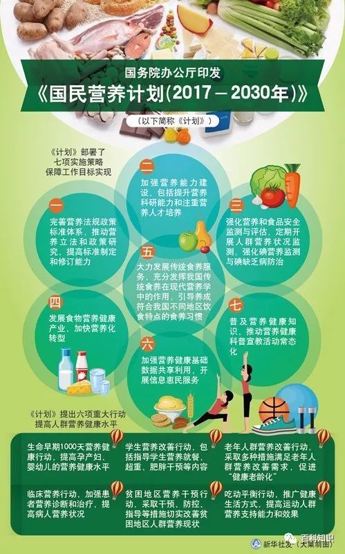 心衰病人补硒吗（病人补心衰硒片怎么吃）-硒宝网