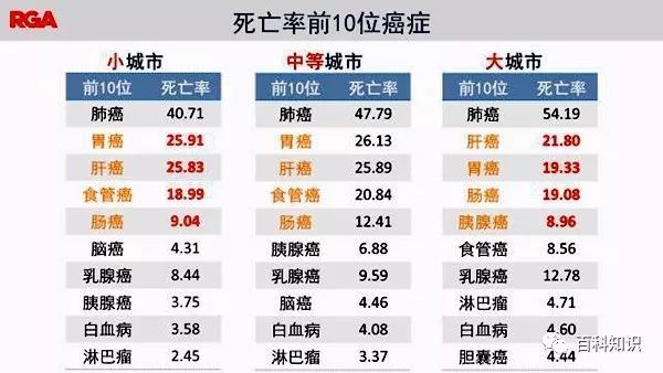 心衰病人补硒吗（病人补心衰硒片怎么吃）-硒宝网