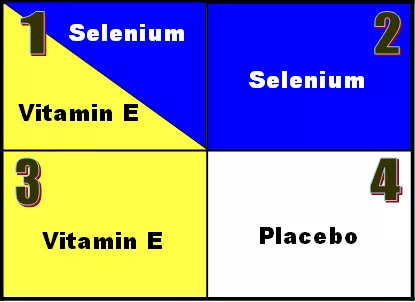 补硒还得癌症吗(癌症补硒多少微克)-硒宝网