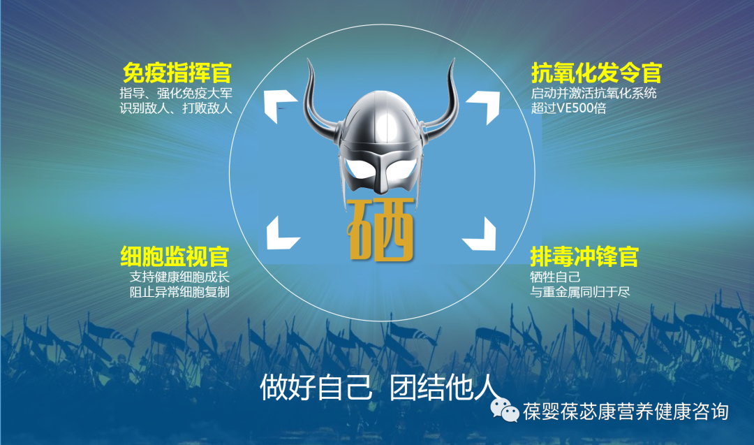 甲状腺补硒葆婴(补硒甲状腺)-硒宝网