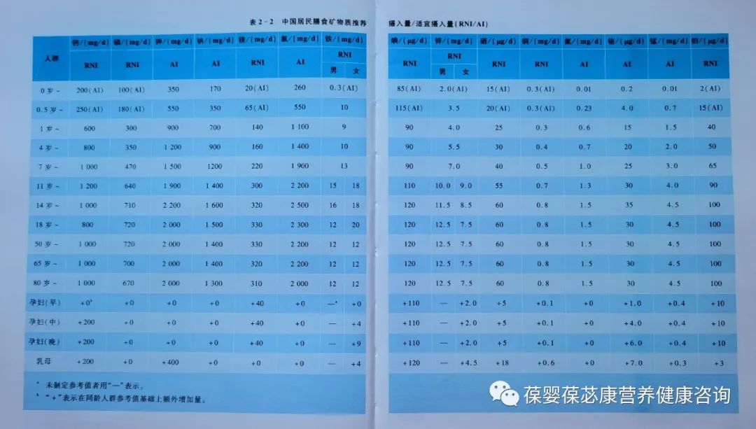 甲状腺补硒葆婴(补硒甲状腺)-硒宝网