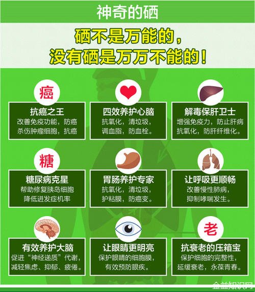 动物补硒的作用(动物硒缺乏的主要疾病类型)-硒宝网