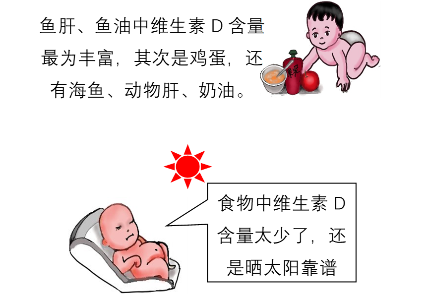 婴儿需要补锌吗(婴儿补锌需要补多久)-硒宝网