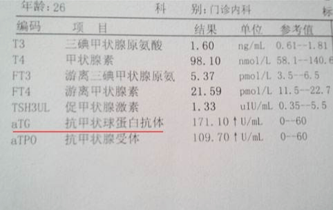 补硒降桥本抗体（补硒桥本）-硒宝网