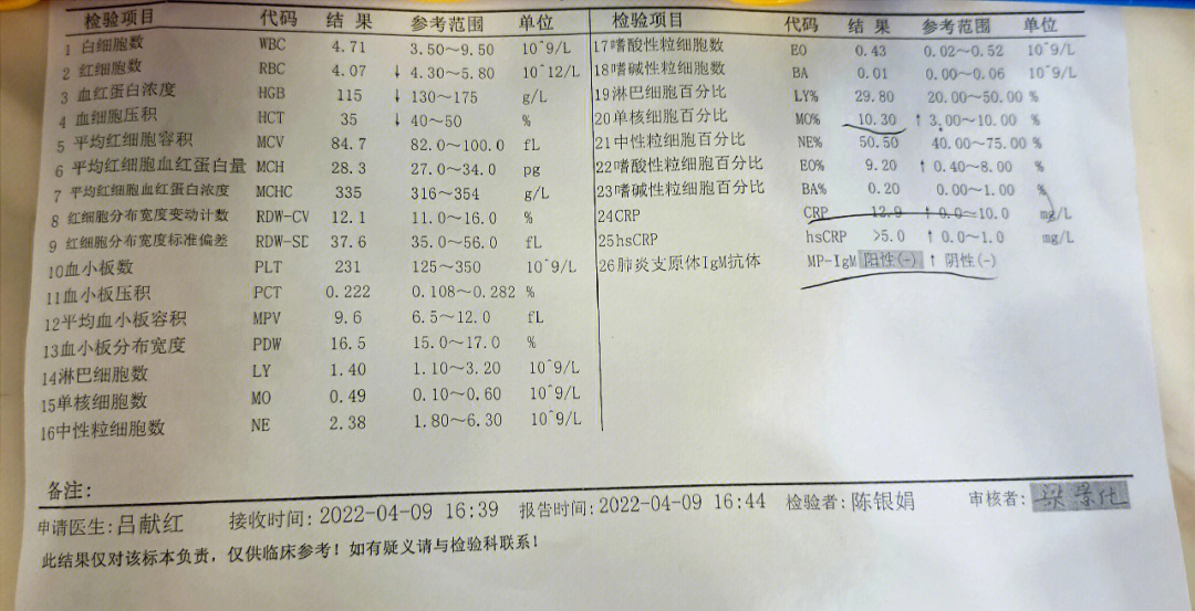 hpv补硒后痒(hpv服用硒)-硒宝网