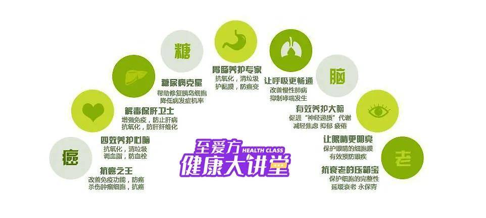 常用补硒的产品（最有效和安全的补硒产品）-硒宝网