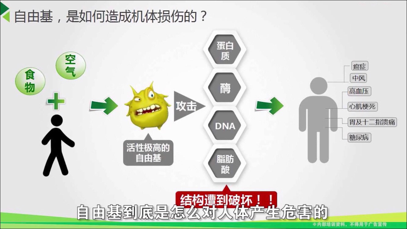 健身有必要补硒（必要补健身硒有什么作用）-硒宝网
