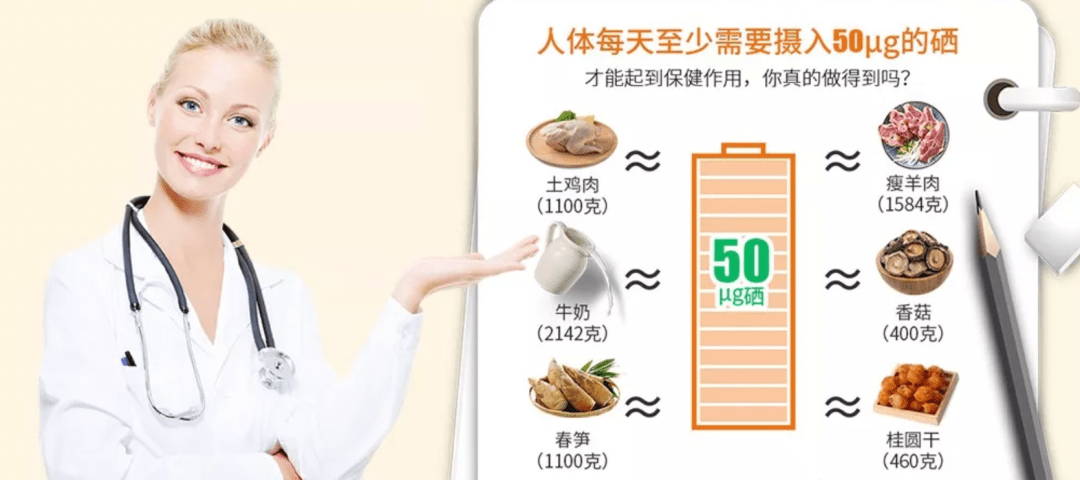 怎样合理补硒呢(补充硒的量)-硒宝网