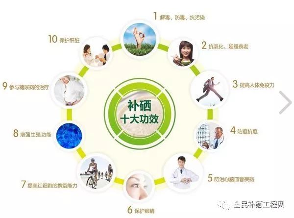 随便补硒的危害(补硒有害吗)-硒宝网