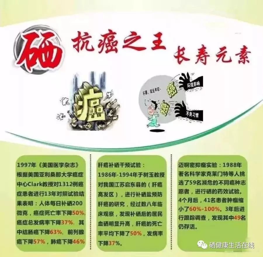 儿童补硒量药物(药物补量儿童硒的作用)-硒宝网