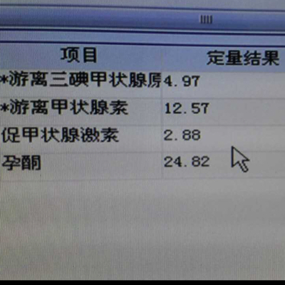 甲亢为啥要补硒(甲亢补硒)-硒宝网