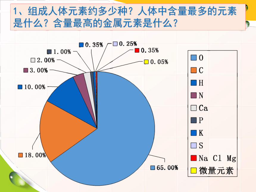 8种必需微量元素口诀(必需微量元素的种类)-硒宝网