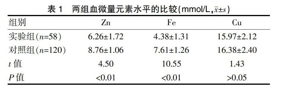 怎样给母牛补硒（犊牛补硒）-硒宝网