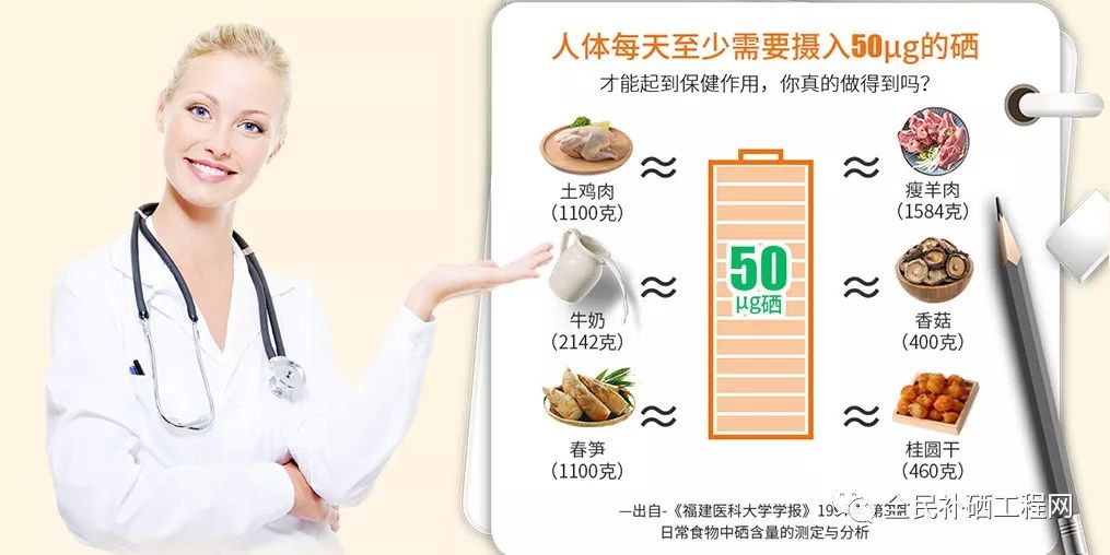 食物补硒有几种(补食物种硒有什么作用)-硒宝网