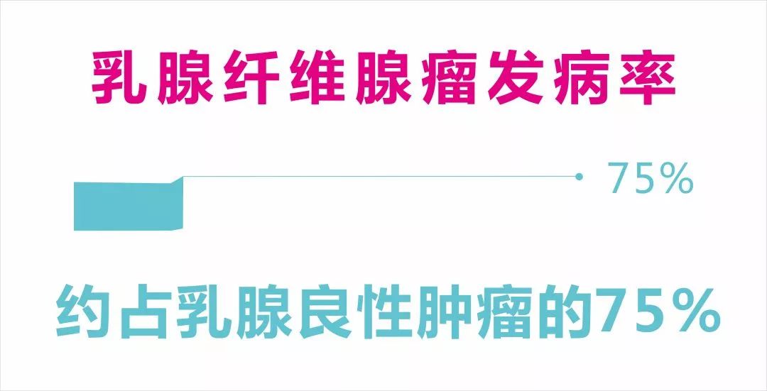 肠癌还能补硒吗(肠癌病人可以吃硒酵母吗)-硒宝网