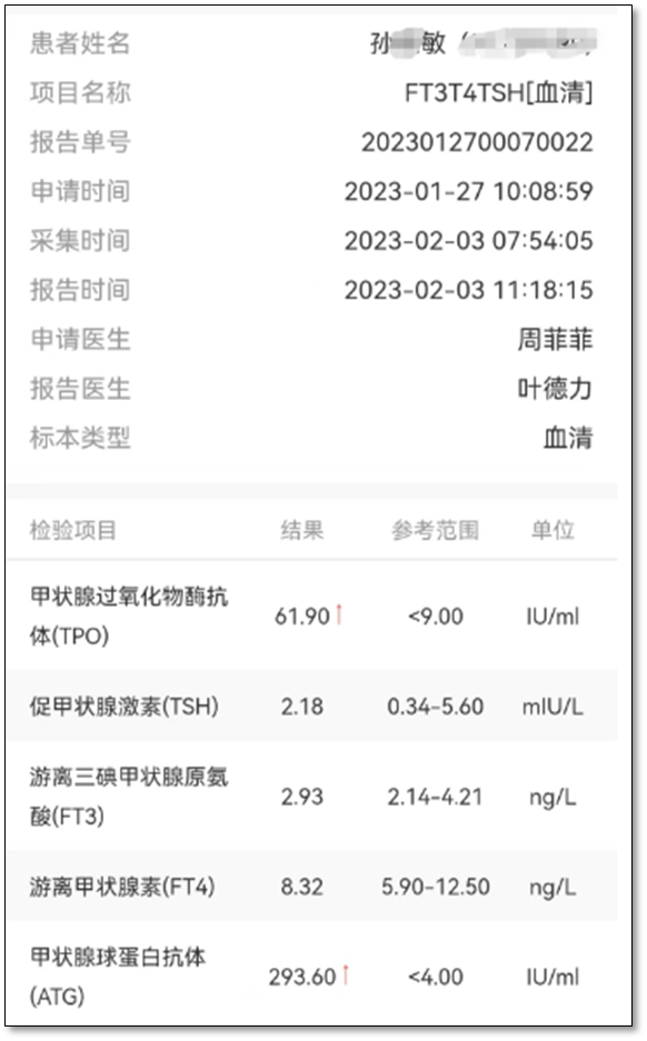 桥本补硒降抗体(桥本甲减吃硒酵母抗体降了)-硒宝网