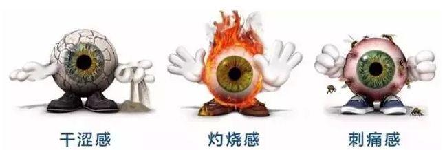 补硒后眼睛亮了(眼睛补亮硒后会反弹吗)-硒宝网