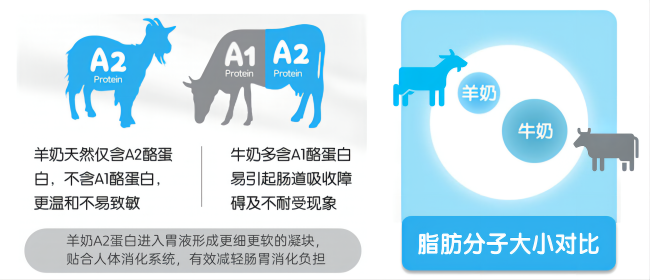 补硒的含量多少（含硒补品）-硒宝网