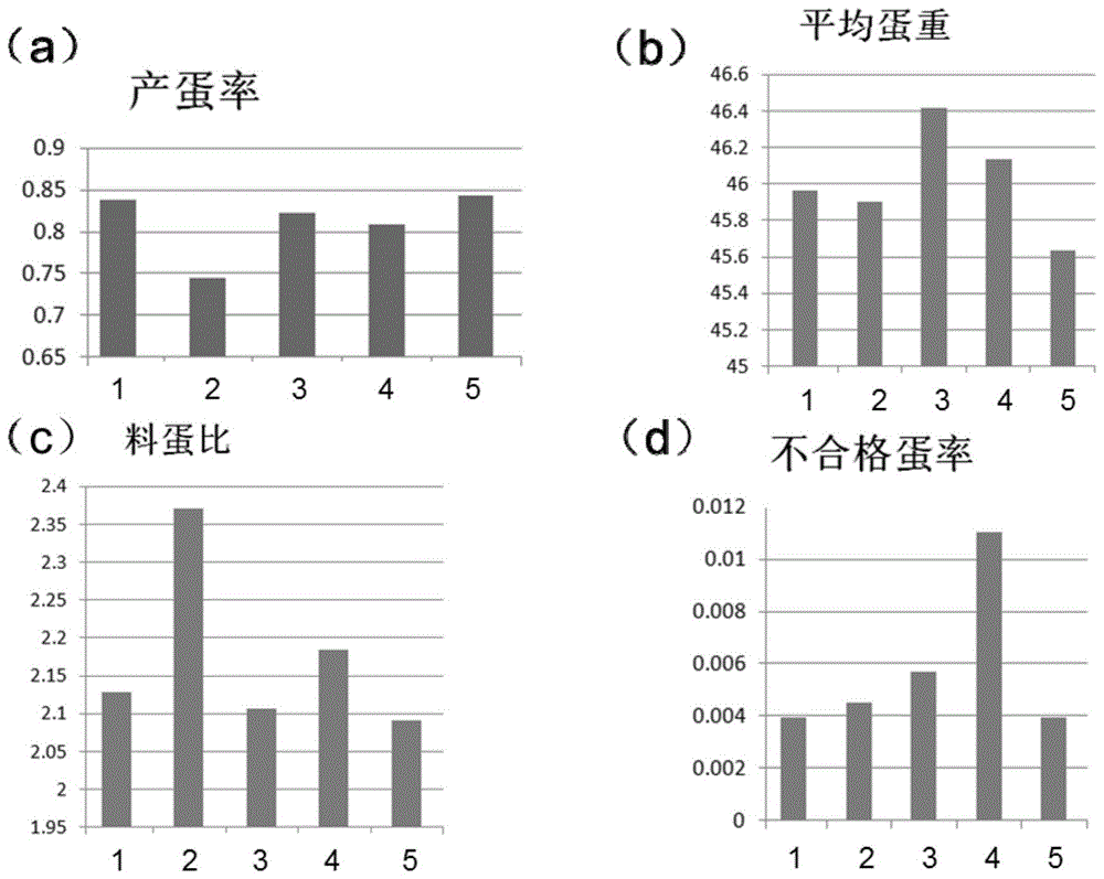 鸡蛋纳米补硒液（蛋白纳米硒）-硒宝网