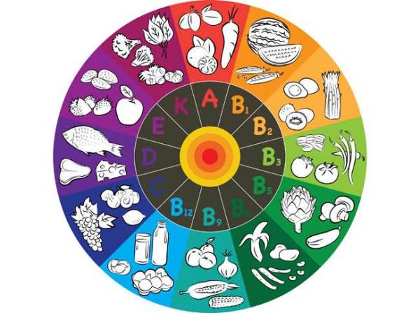 猪腰怎么吃补硒（猪腰硒）-硒宝网