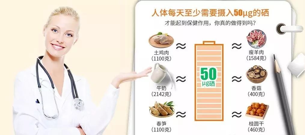 可以补硒的水果（水果补硒可以天天吃吗）-硒宝网