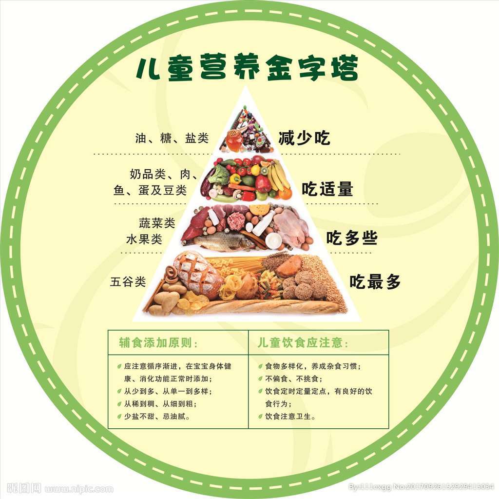 孩子补硒的食物(补食物孩子硒含量多少)-硒宝网