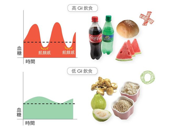 硒在柑橘怎么补(柑橘补充什么)-硒宝网