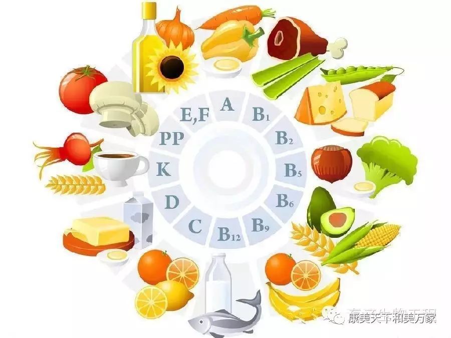 钙铁锌硒不同补（补充钙铁锌硒）-硒宝网