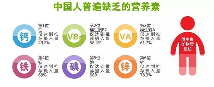 钙铁锌硒不同补(补充钙铁锌硒有副作用吗)-硒宝网