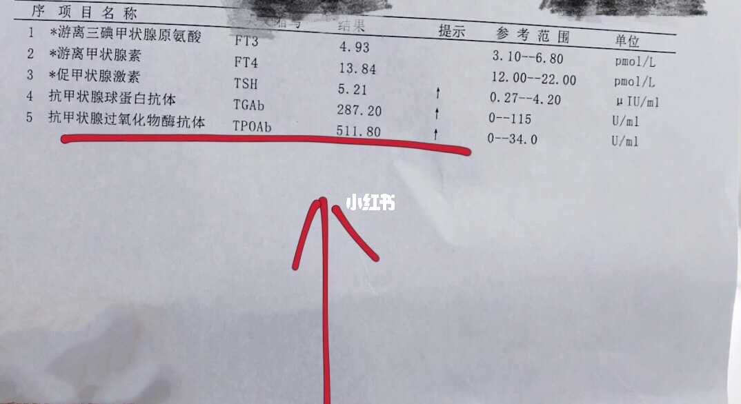 桥本病补硒好吗（桥本补硒吃多久）-硒宝网