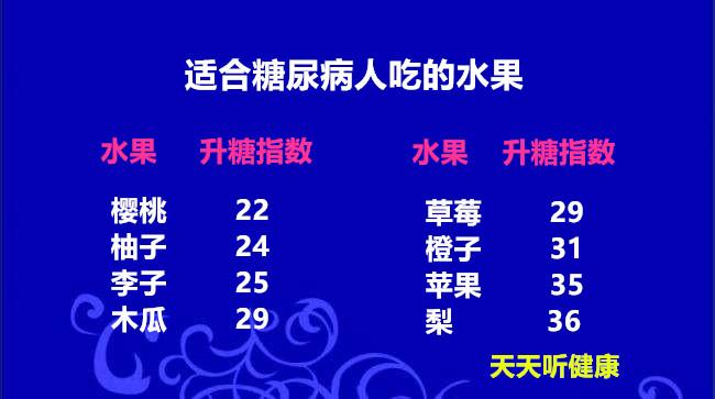 吃哪些水果补硒(什么水果补硒元素)-硒宝网