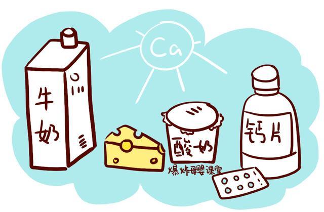 驼奶粉能补硒吗(驼奶中硒的含量是羊奶的几倍)-硒宝网