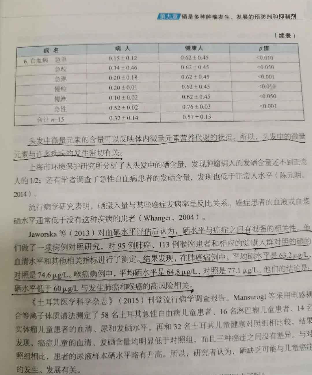 鳞状细胞癌补硒(癌细胞补鳞状硒有用吗)-硒宝网