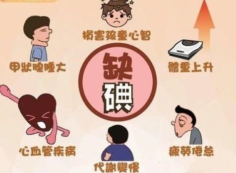 每天补碘150mcg安全吗(每天补充碘多少)-硒宝网