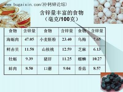 缺硒和锌怎么补(缺锌硒吃什么药)-硒宝网