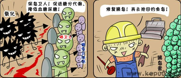 补硒所致糖尿?。ú刮悄虿。?硒宝网