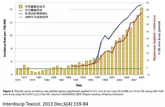 甲减补硒要多久（补硒甲减）-硒宝网