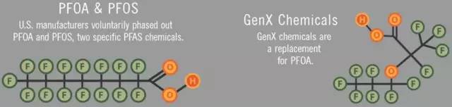 甲减补硒要多久（补硒甲减）-硒宝网