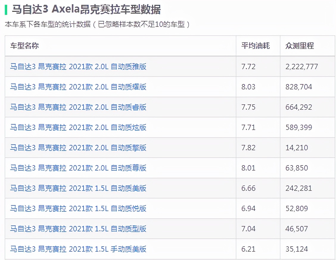 玉米补硒有用吗(玉米补硒用有什么好处)-硒宝网